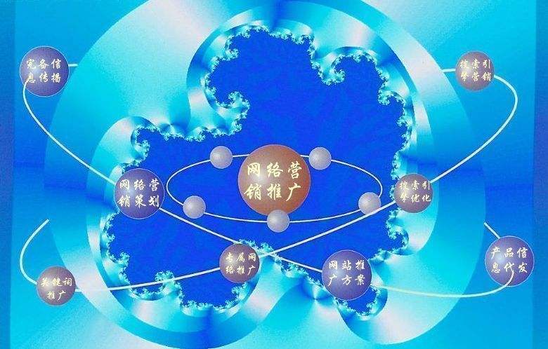 海门新媒体运营企业需要掌握的网络推广技巧有哪些